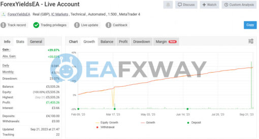 ForexYields EA MT4 Live Signal MyFxBook