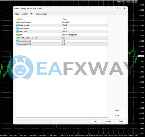 Friday Pro EA MT4 Inputs
