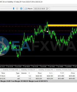 GPFx SMC EA MT5 Review