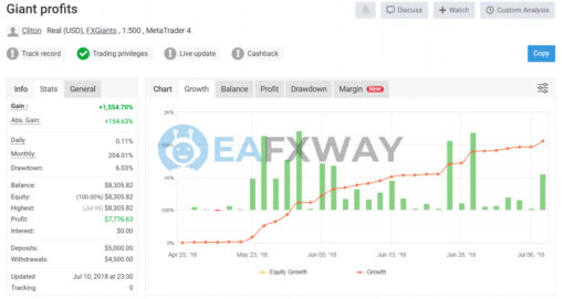 Gaint EA MT4 Live Signal MyFxBook