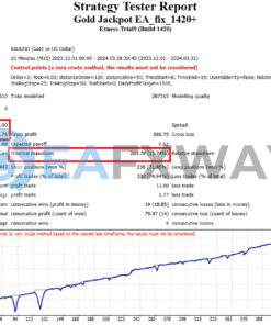 Gold Jackpot EA MT4 Backtest