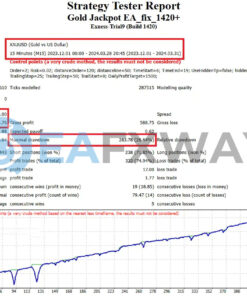 Gold Jackpot EA MT4 Backtests