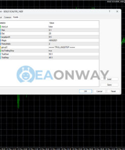 Gold Scalper Ea v4 MT4 Inputs