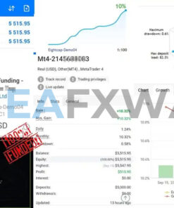 HFT Prop Firm EA MT4 Review Signal