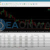 Hedge Scalper EA MT4 Real Signal