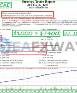 JFX EA MT4 Backtest