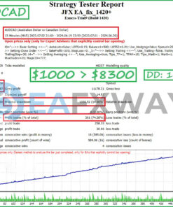 JFX EA MT4 Backtests