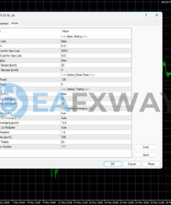 JFX EA MT4 Inputs