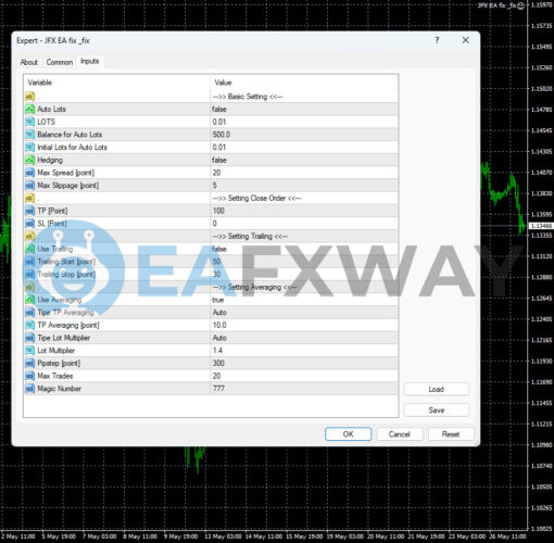 JFX EA MT4 Inputs