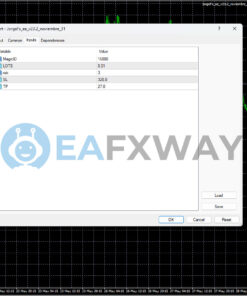 JorgeFX EA Source Code MQ4 Inputs
