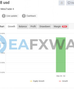JorgeFX EA Source Code MQ4 Live Signal