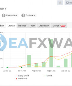 JorgeFX EA Source Code MQ4 Signal