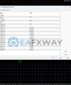 Life Changer EA Source Code MQ4 Inputs