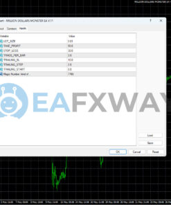 MILLION DOLLARS MONSTER EA MT4 Inputs