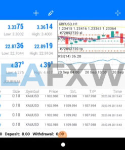 MILLION DOLLARS MONSTER EA MT4 Live Signal