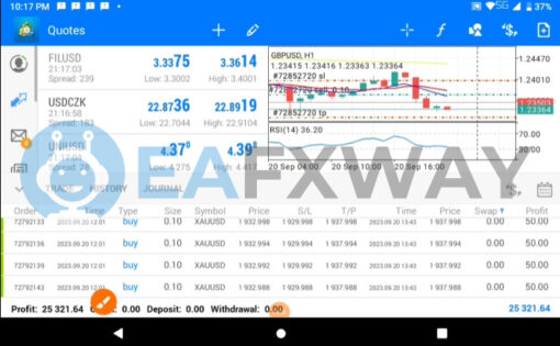 MILLION DOLLARS MONSTER EA MT4 Live Signal