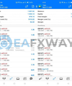 MILLION DOLLARS MONSTER EA MT4 Live Signals