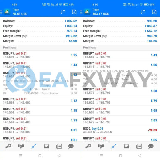 MILLION DOLLARS MONSTER EA MT4 Live Signals