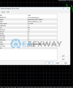MONARCHAL ALGO EA MT4 Inputs