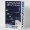 MONARCHAL ALGO EA MT4 Logo