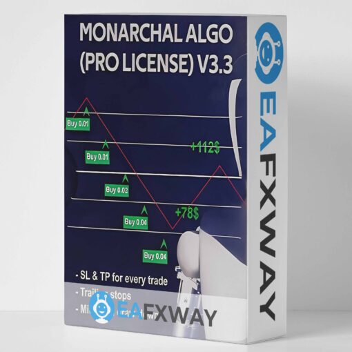 MONARCHAL ALGO EA MT4 Logo