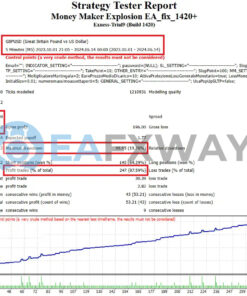 MONEY MAKER EXPLOSION MT4 Backtest