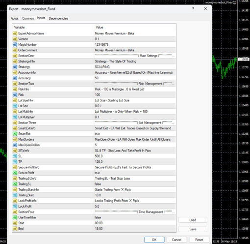 Money Moves Premium EA MT4 Inputs