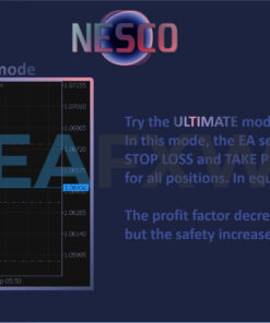 Nesco MT4 EA Review