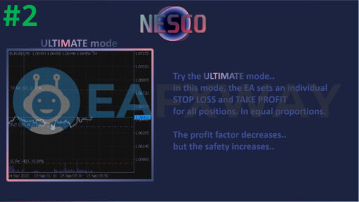 Nesco MT4 EA Review