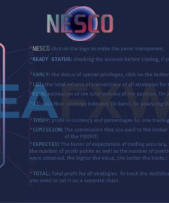 Nesco MT4 EA Signal