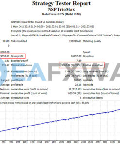 New Stable Profit MaxTrio MT4 Backtests