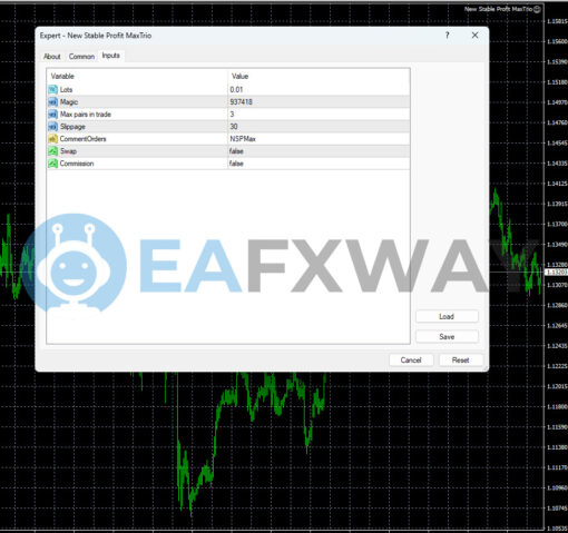 New Stable Profit MaxTrio MT4 Inputs