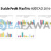 New Stable Profit MaxTrio MT4 Signal