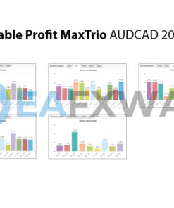 New Stable Profit MaxTrio MT4 Signal