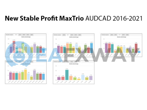 New Stable Profit MaxTrio MT4 Signal