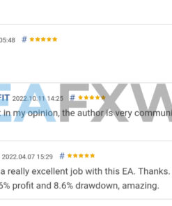 News Catcher Pro EA MT4 Review on MQL5