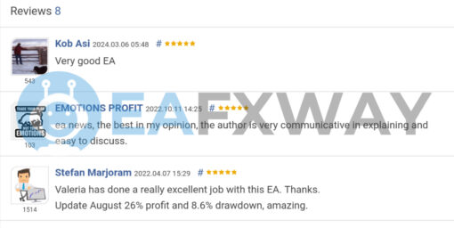 News Catcher Pro EA MT4 Review on MQL5