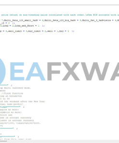 North East Way EA Source Code MQ4 Review