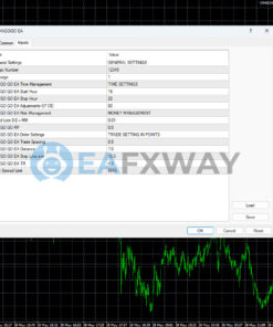 ONGOGO EA MT4 Inputs