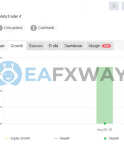 ONGOGO EA MT4 Signal