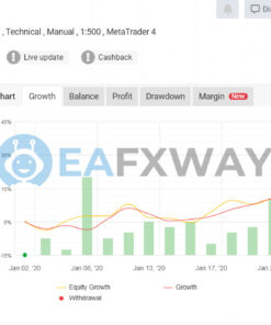 PLATINUM FX EA MT4 Signal MyFxBook