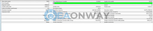 POSEIDON EA MT4 Backtest