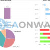 POSEIDON EA MT4 Signal