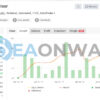 POSEIDON EA MT4 Signal MyFxBook