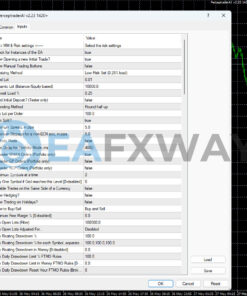 Perceptrader AI EA MT4 Inputs 1