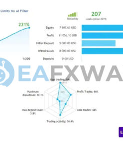 Perceptrader AI EA MT4 Live Signal