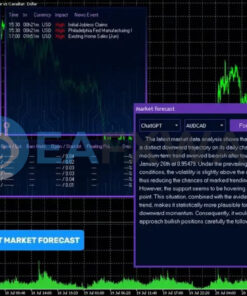 Perceptrader AI EA MT4 Review