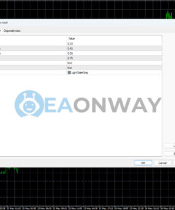 Performing Forex Tool MT4 Inputs