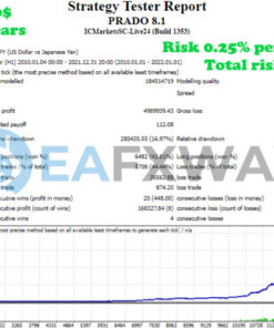 Prado EA MT4 Backtest