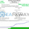 Prado EA MT4 Review Backtest